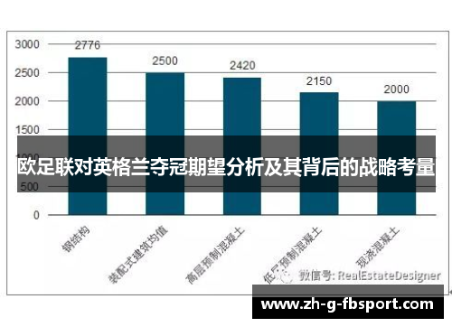 欧足联对英格兰夺冠期望分析及其背后的战略考量