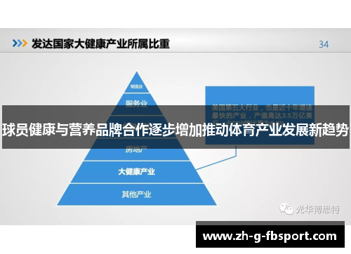 球员健康与营养品牌合作逐步增加推动体育产业发展新趋势