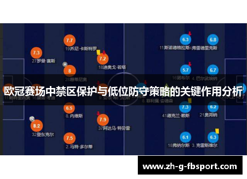 欧冠赛场中禁区保护与低位防守策略的关键作用分析