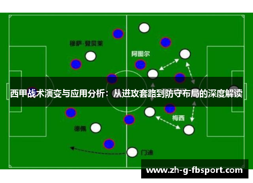 西甲战术演变与应用分析：从进攻套路到防守布局的深度解读